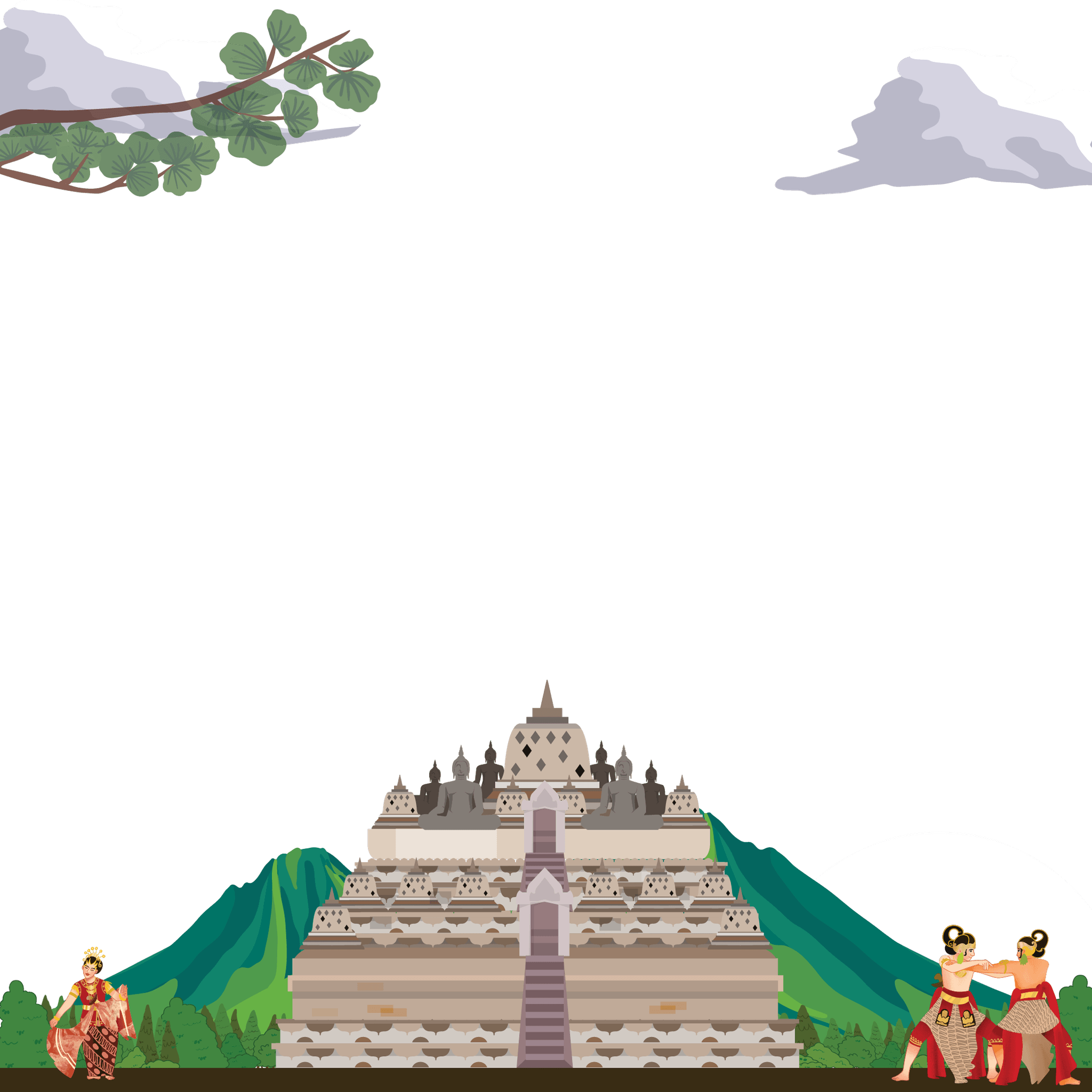 Yogyakarta