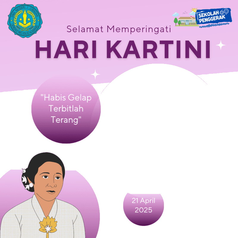 Hari kartini