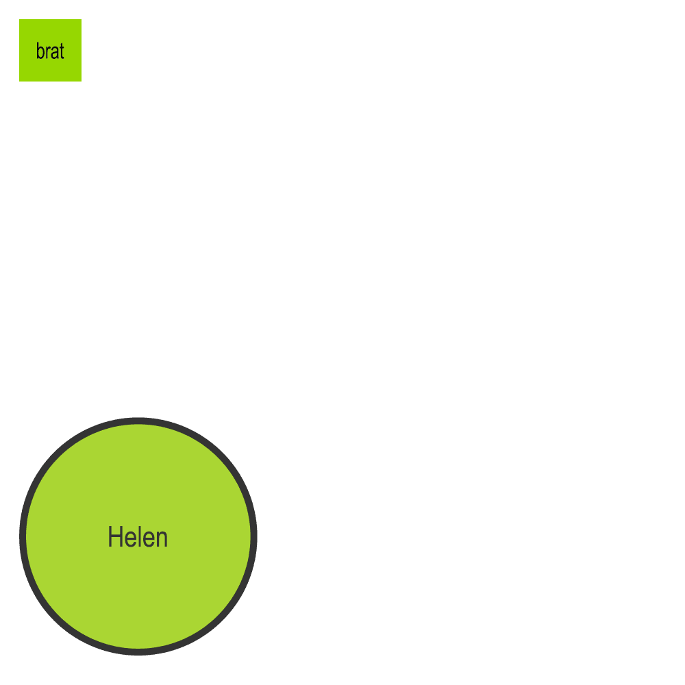 #VoteForHelen