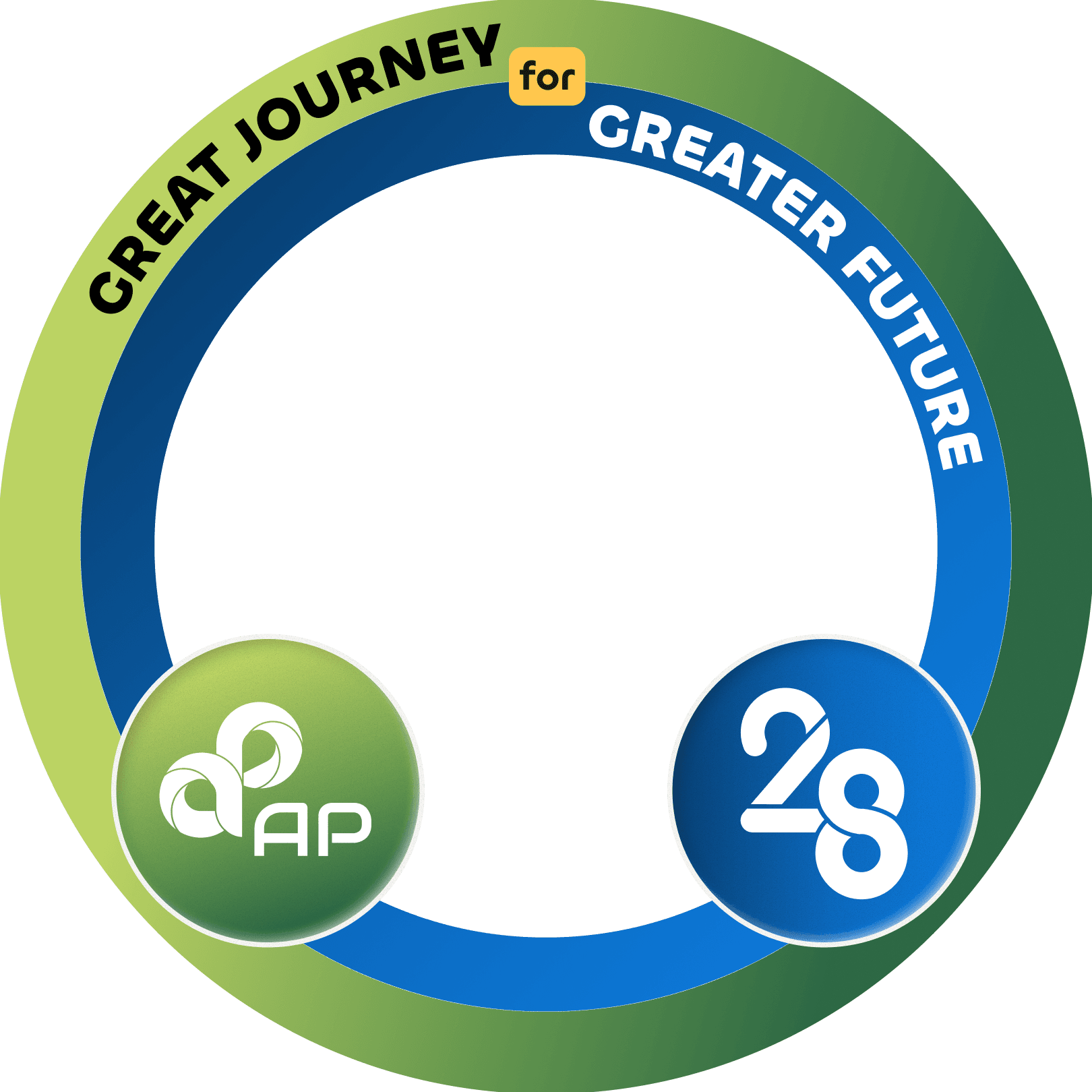 AP28 | Great Journey for Greater Future 