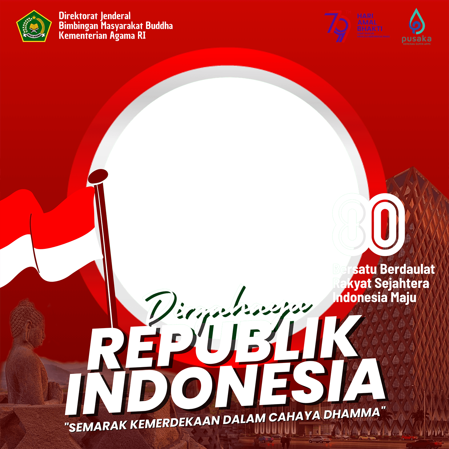 Dirgahayu Republik Indonesia Ke-80 Tahun 2025