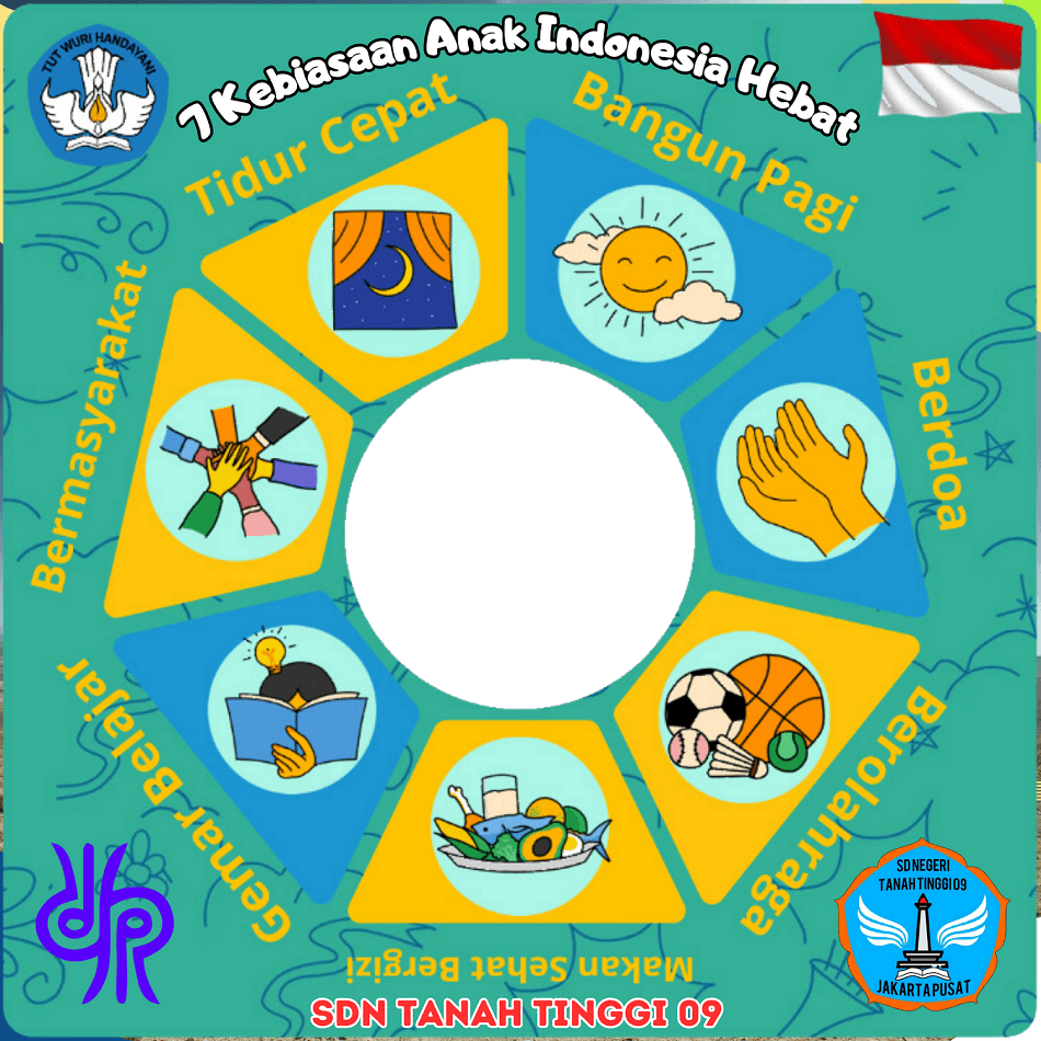 7 Kebiasaan Anak Indonesia Hebat SDN Tanah Tinggi 09