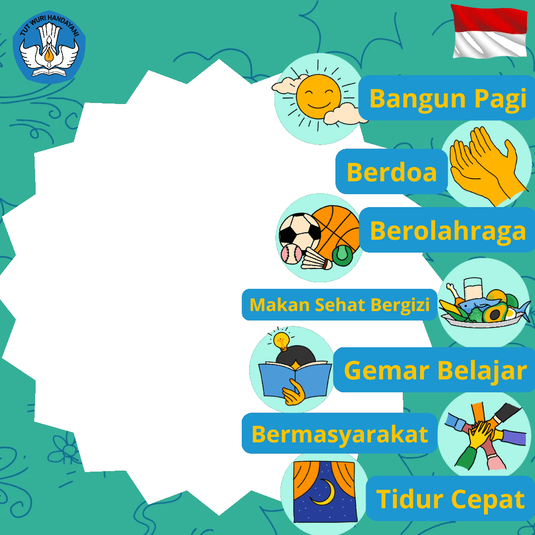 7 Kebiasaan Anak Indonesia Hebat