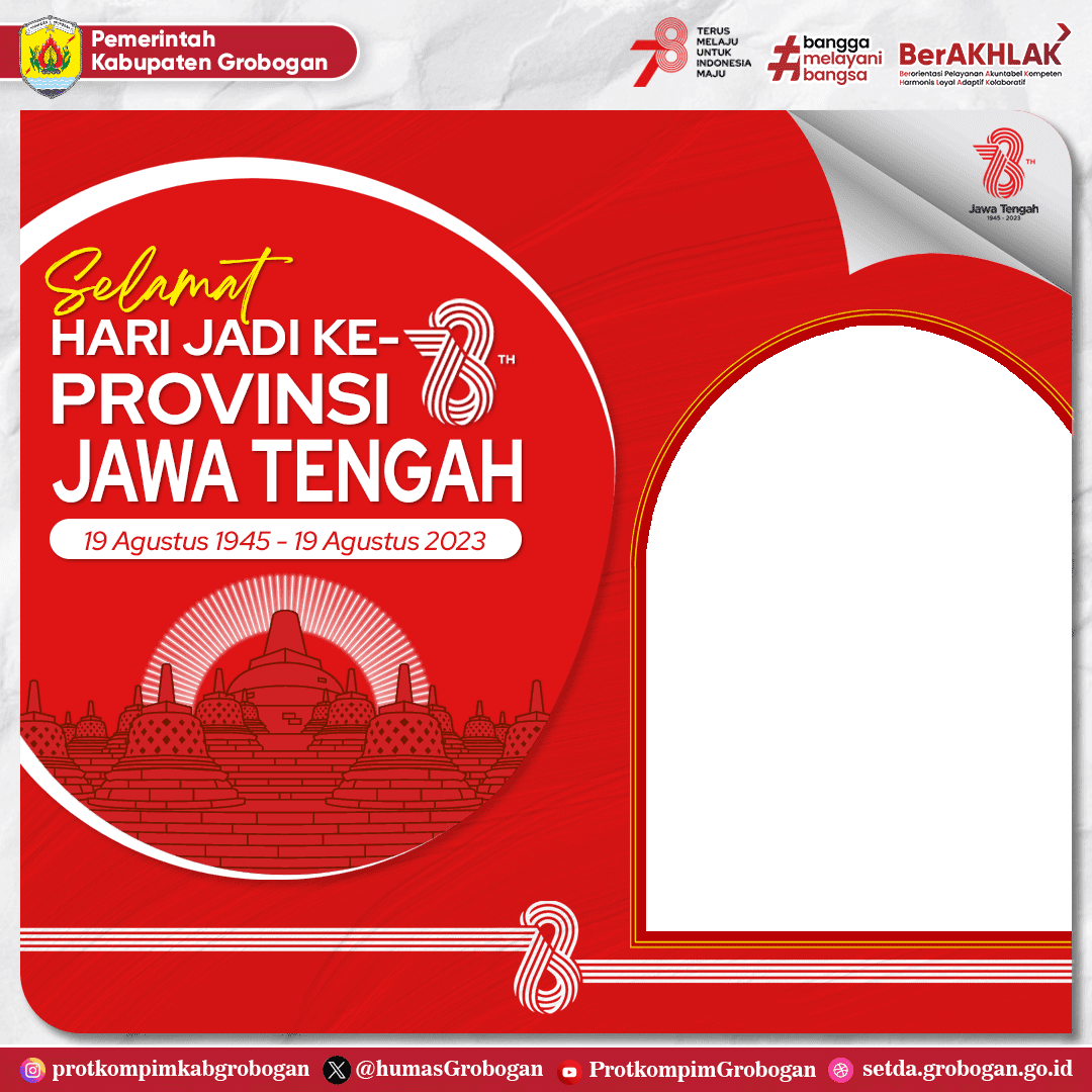 Hari Jadi Provinsi Jawa Tengah