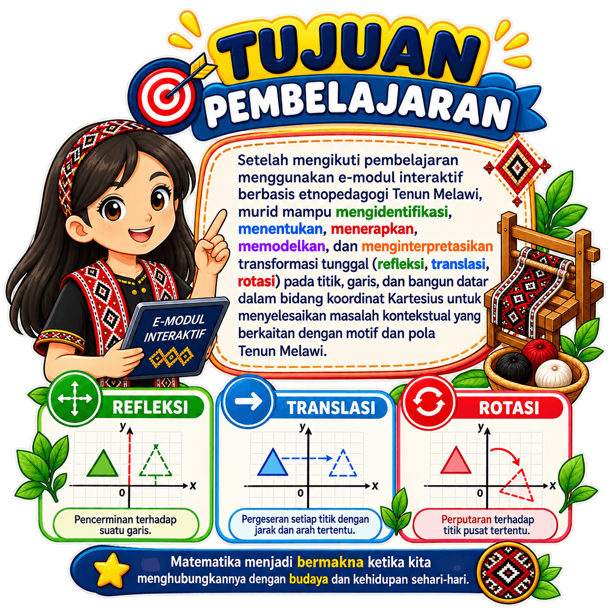 Tujuan Pembelajaran